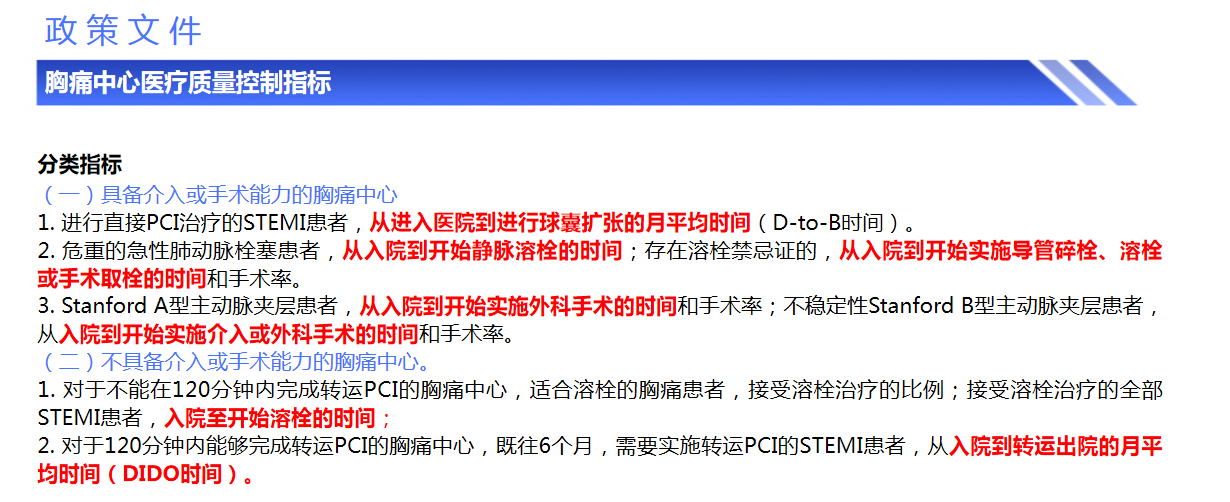 胸痛中心醫療質量控制指標政策一覽