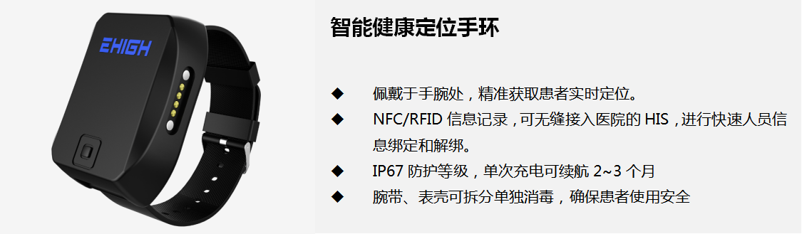 四相科技智慧醫院院內接診系統智能人員定位手環